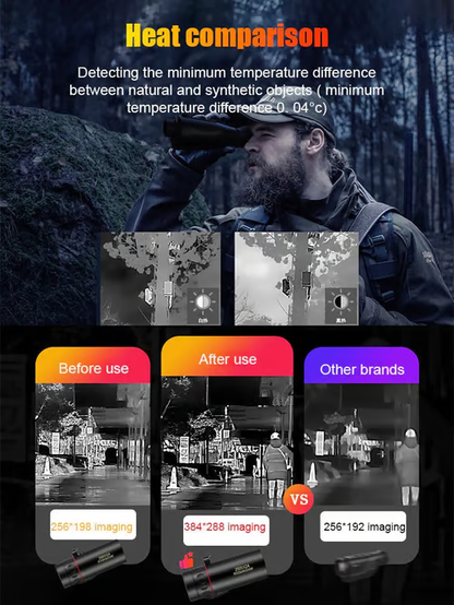 🌙 AI15 Thermal Imaging Monocular – 384×288 Resolution, 8000m Range, 10-Hour Battery