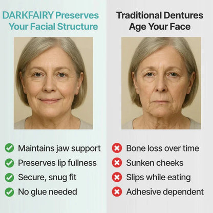Custom-Fit Dentures - Designed for Comfort and a Natural-Looking Smile