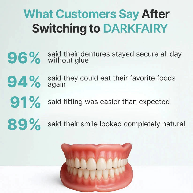 Custom-Fit Dentures - Designed for Comfort and a Natural-Looking Smile