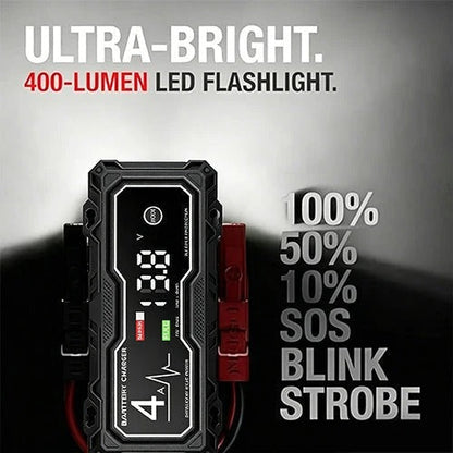 🔌GBX155 4250A Jump Starter -10L Gas/8L Diesel, Smart Charger & Power Bank – FREE SHIPPING 💥