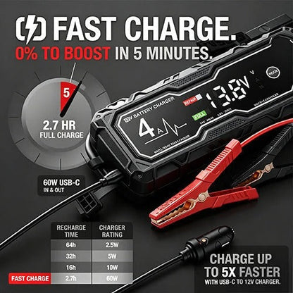 🔌GBX155 4250A Jump Starter -10L Gas/8L Diesel, Smart Charger & Power Bank – FREE SHIPPING 💥